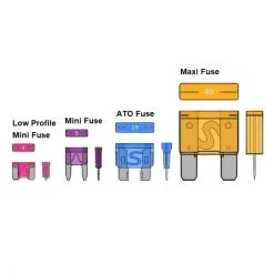 Brand new 👍 Blue Spot Tools Blue Spot Car Mini Size Spade Blade Fuse 5 To 30 Amp 40558 ⭐ 8 Brand new 👍 Blue Spot Tools Blue Spot Car Mini Size Spade Blade Fuse 5 To 30 Amp 40558 ⭐ -Silverline Tools Shop unnamed file 2192